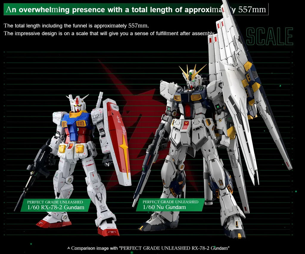 Gundam 1/60 PG Unleashed Char's Counterattack RX-93 Nu Gundam Model Kit