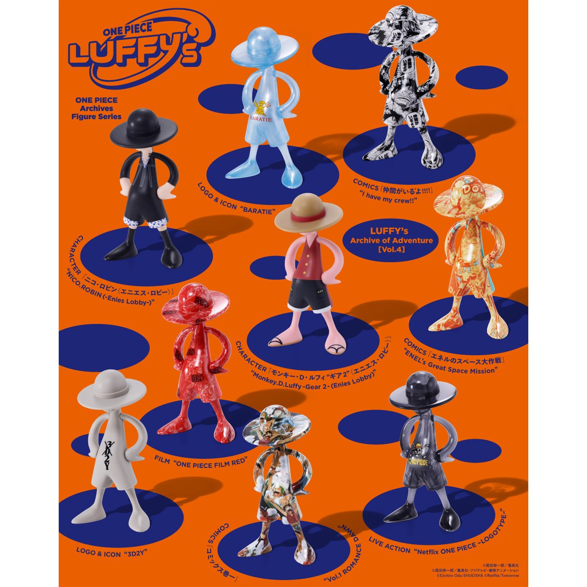 Bandai One Piece Luffy's Archive of Adventure Vol.4 Trading Figures Box Set of 10